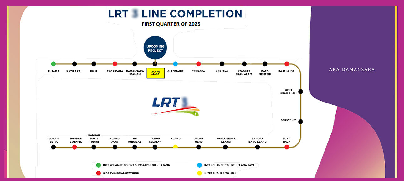Pinnacle Ara Damansara SS7 LRT3 Line